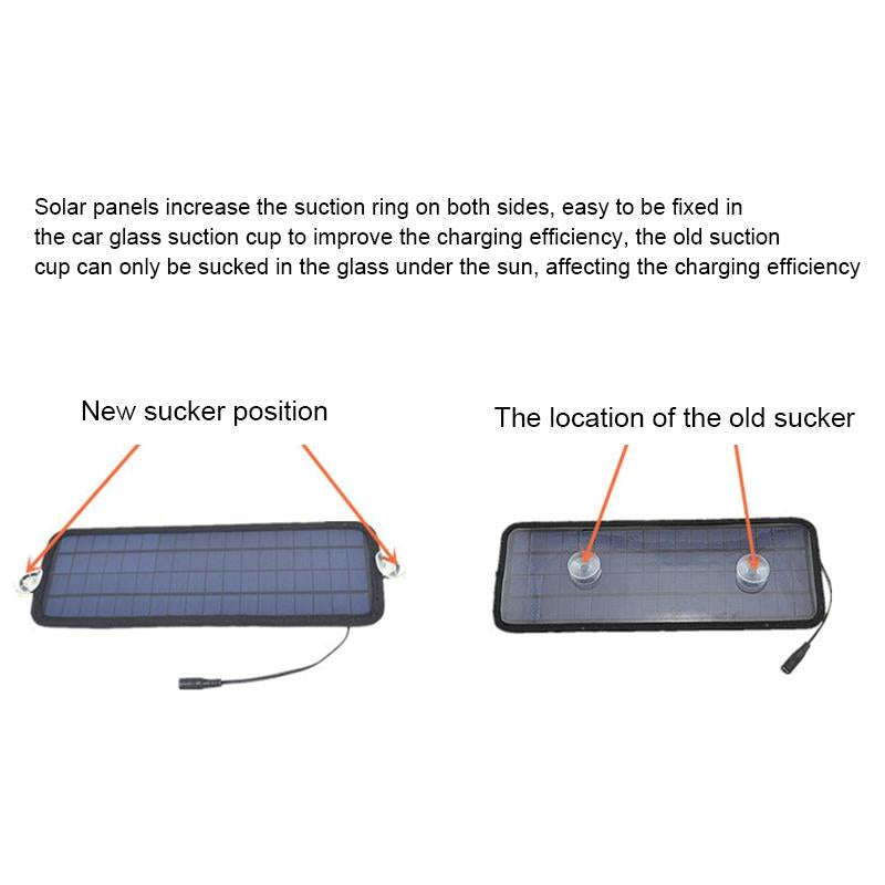 4.5W Portable Car Automobile Boat Battery Solar Cells Rechargeable Power Battery Charger