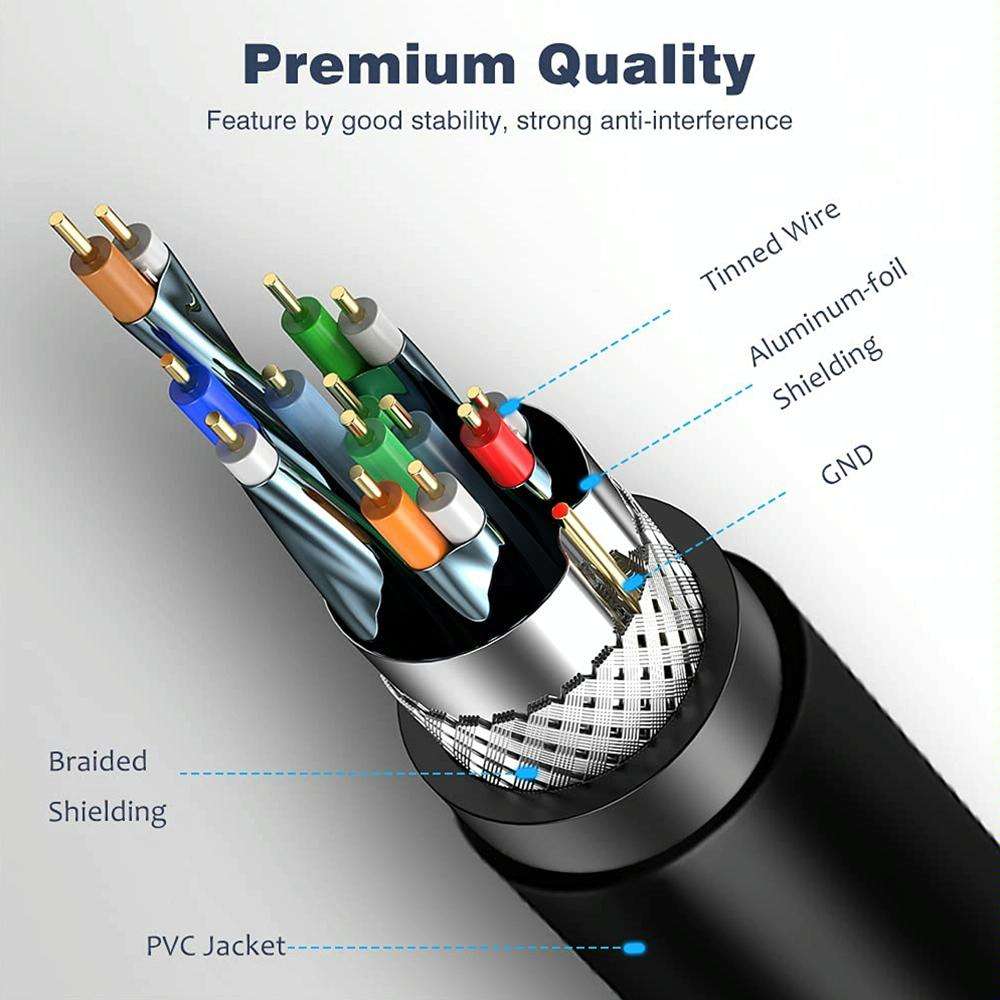 USB 2.0 Male to 2 Dual USB Female Jack Adapter Cable for Computer / Laptop, Length: About 30cm(Bl...