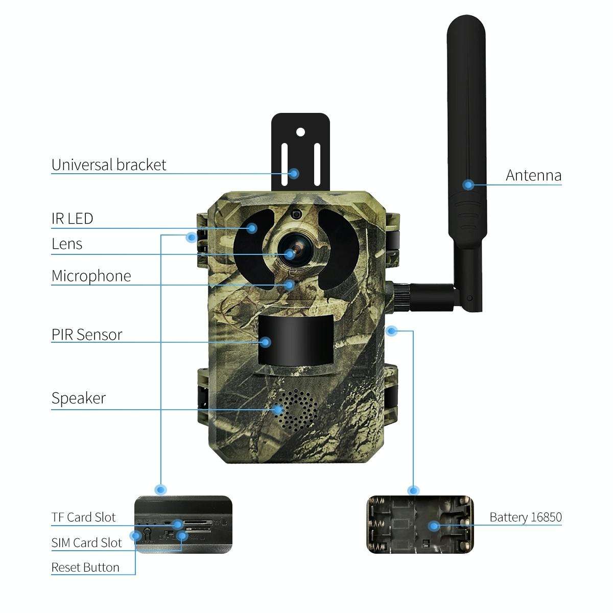 ESCAM QF380 4MP Network Solar PIR Alert Smart Wildlife Hunting Camera, 4G:EU Version(Camouflage)