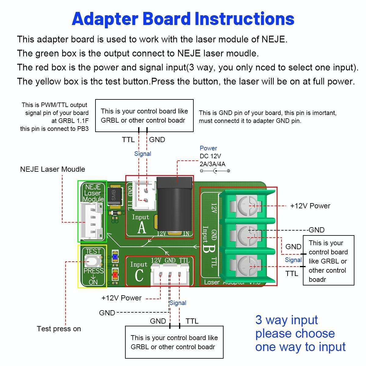 NEJE N40630 7.5W 450nm Laser Engraver Module Kits