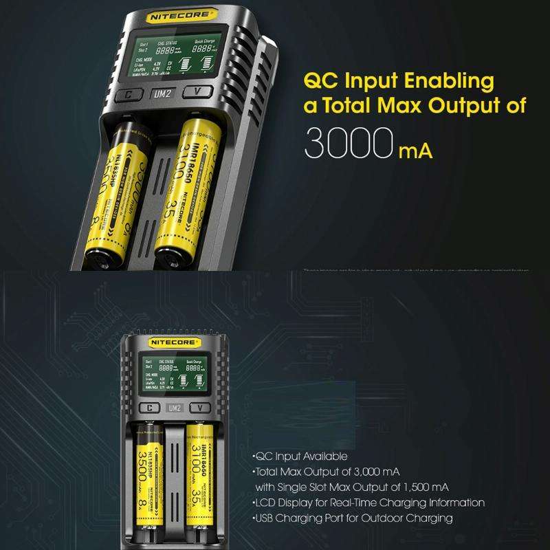 NITECORE Fast Lithium Battery Charger, US Plug, Model: UMS2