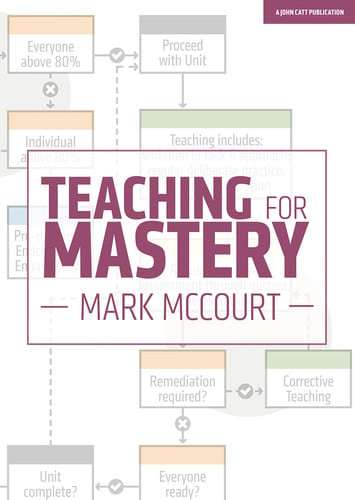 Teaching For Mastery