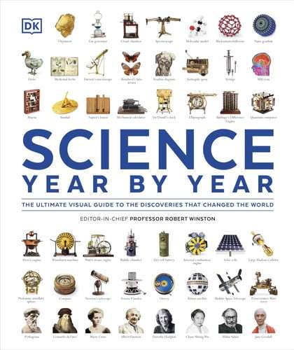 Science: Year by Year