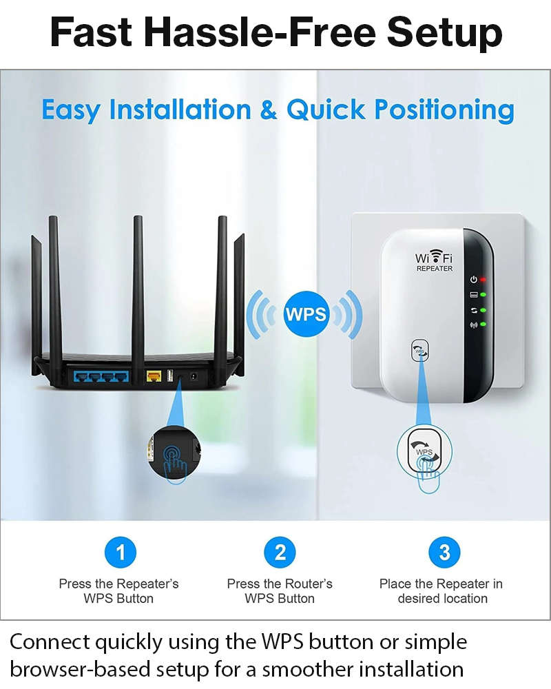 Wireless Wi-Fi Range Extender 2.4GHz 300Mbps Repeater with Ethernet Port EU Plug 802.11b/g/n Sign...