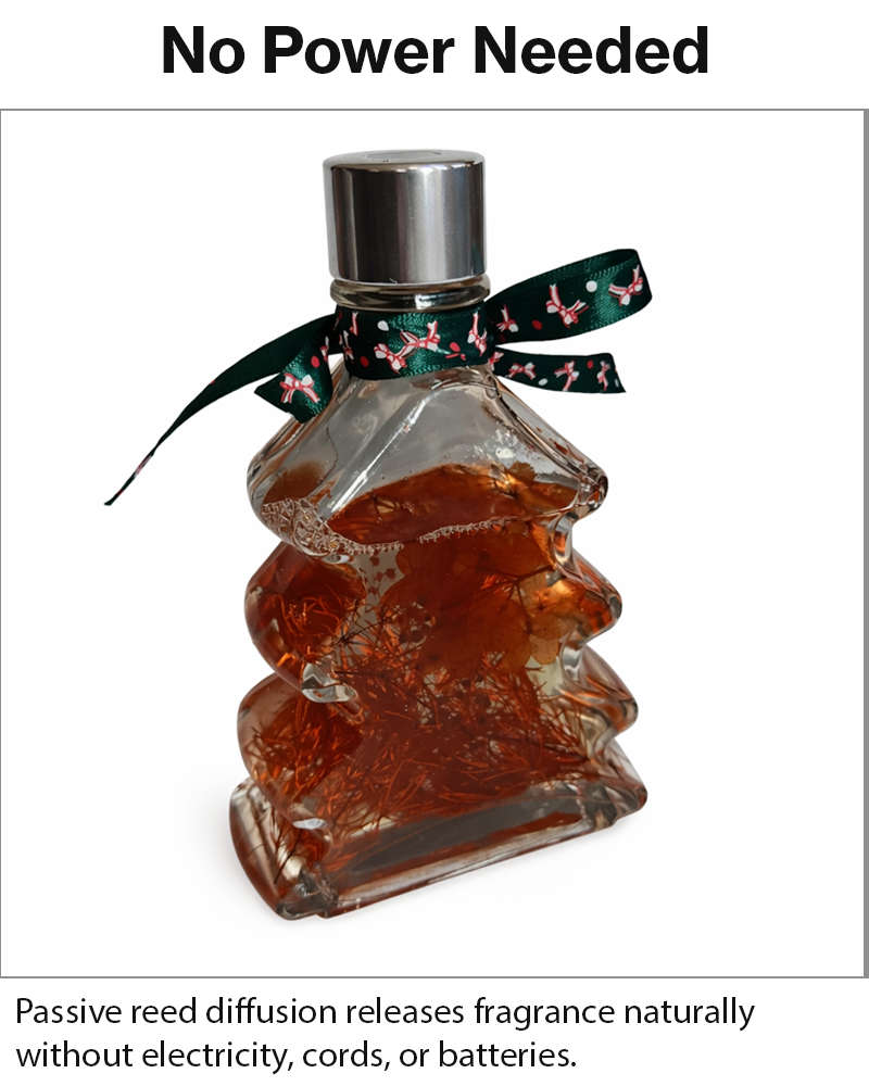 Christmas Tree Reed Diffuser Gift Set  5 Reed Sticks, Decorative Home Aroma Diffuser 8×4.5×15cm