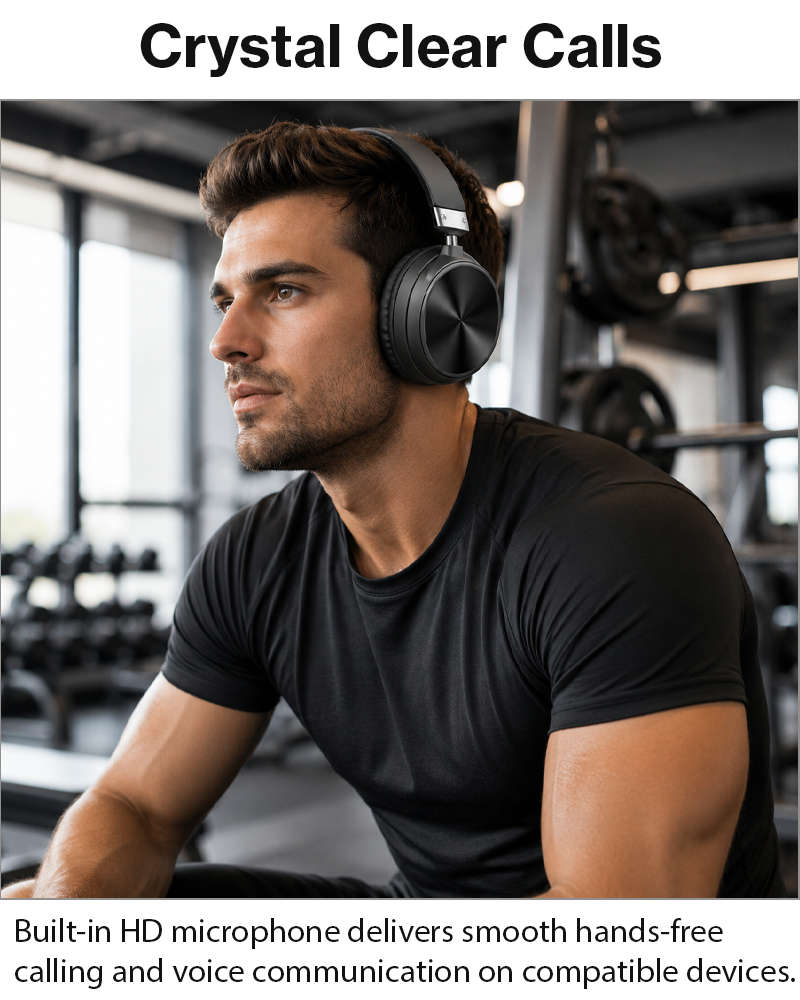 Wireless Bluetooth Noise Cancelling Over-Ear Headphones