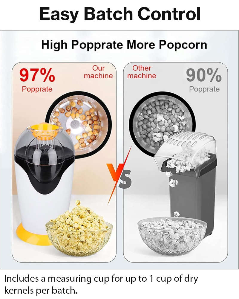 1200W Hot Air Popcorn Maker 230V EU Plug, 2.5L Capacity, Oil-Free, ABS, White & Yellow Compact De...