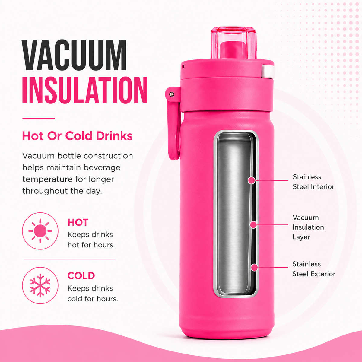 600ml Vacuum Sports Water Bottle with Locking Flip Lid Neon Pink
