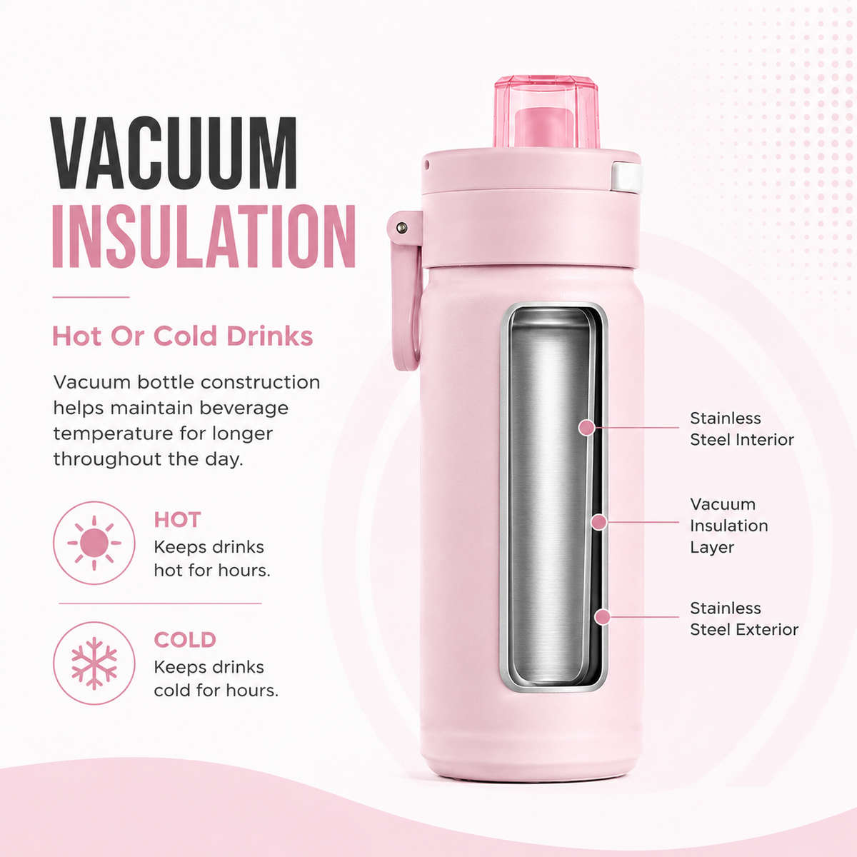600ml Vacuum Sports Water Bottle with Locking Flip Lid Pink