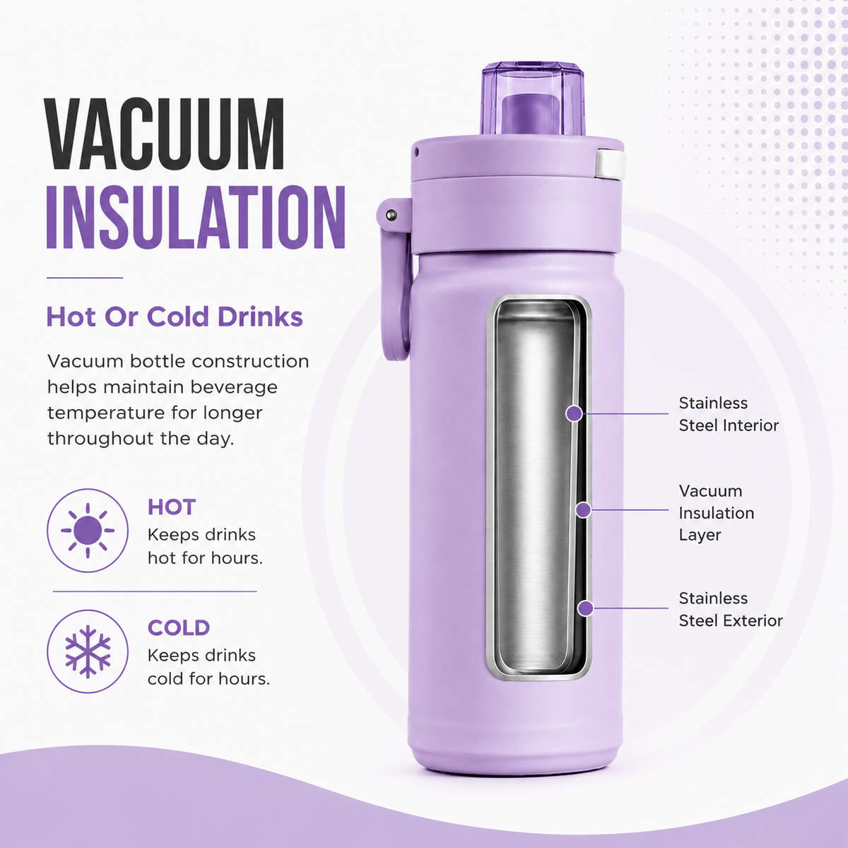 600ml Vacuum Sports Water Bottle with Locking Flip Lid Purple
