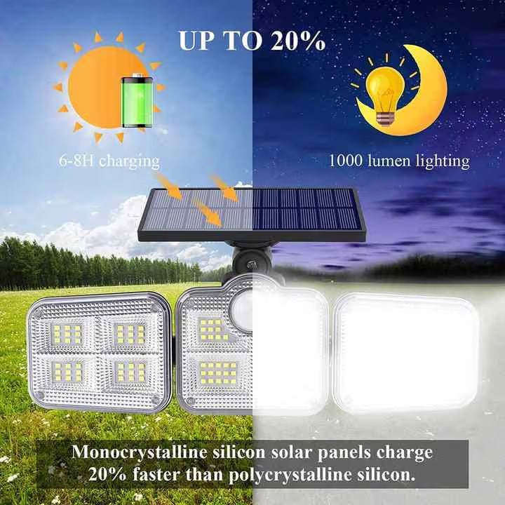 Outdoor Solar LED Floodlight 1000 Lumens  Motion Sensor 3-Head Design with Remote Control  ...