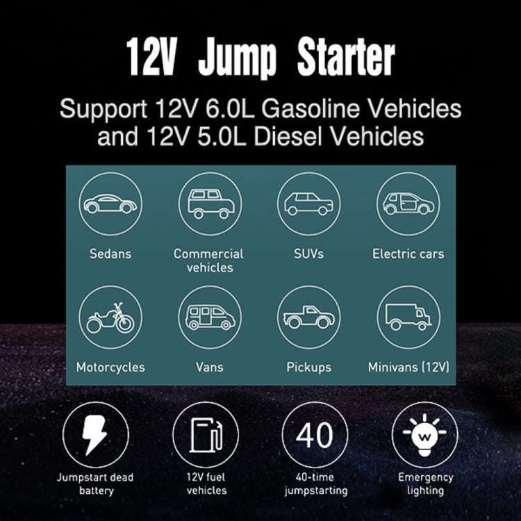 FOXSUR FJS-600 Car Multifunctional Emergency Start Power Supply, FJS-600