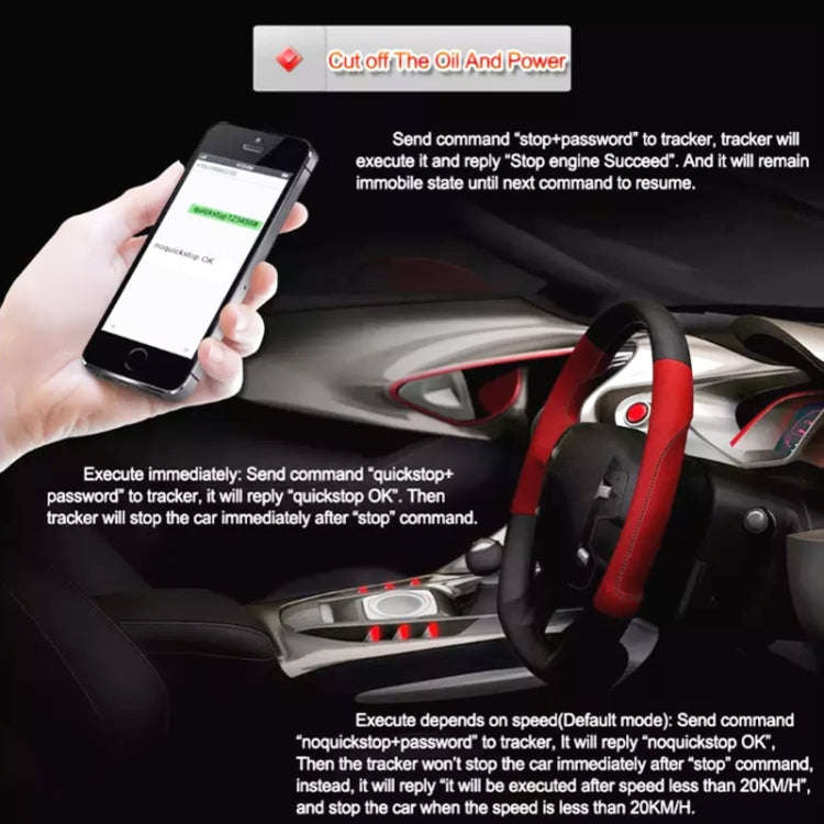 DEAOKE 2G GPS Car Locator Car Anti-Theft Tracker with Remote Control, GPS Car Locator with Remote...
