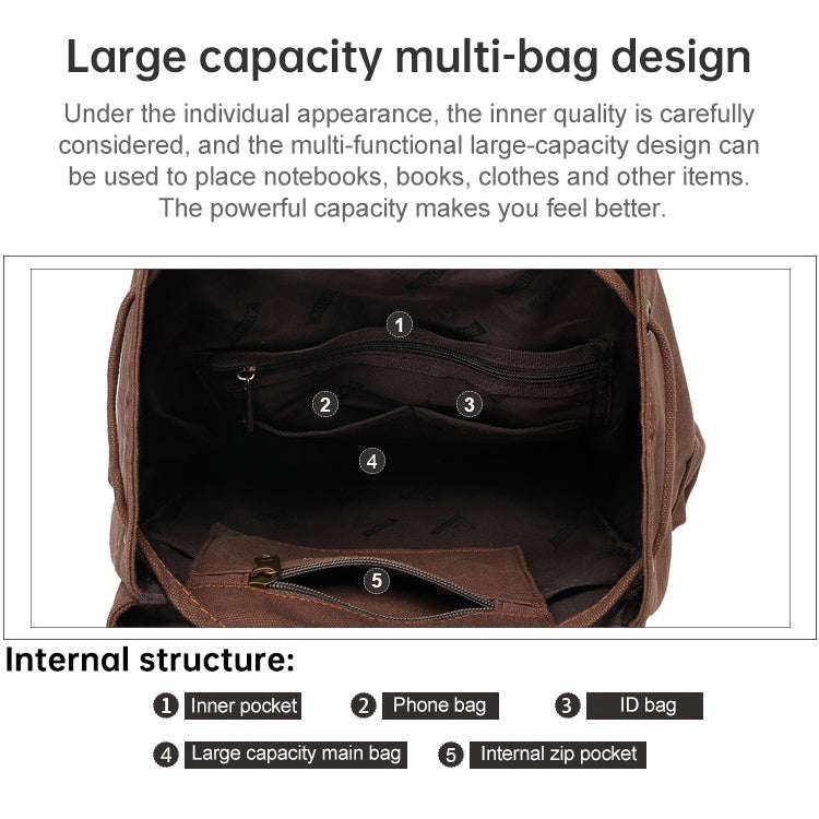 AUGUR 1039 Large Student Retro Canvas Backpack Shoulders Laptop Bag, 1039 Large