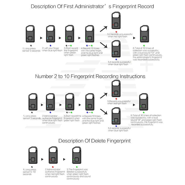 Anytek P4 3.7V Micro USB Charging Semiconductor Fingerprint Sensing Small Padlock, P4
