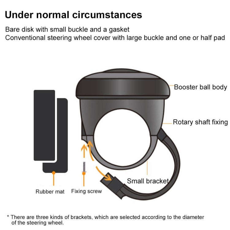 Creative Car Steering Wheel Auxiliary Booster
