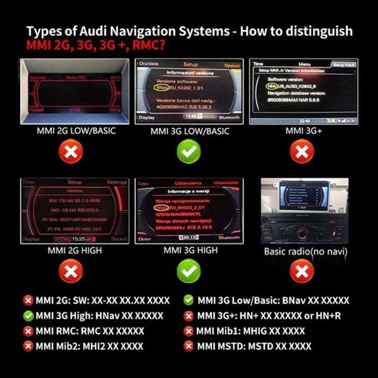 Car Wireless MMI 3G+ Bluetooth AUX Audio Cable Wiring Harness for Audi AMI / Volkswagen MDI, For ...