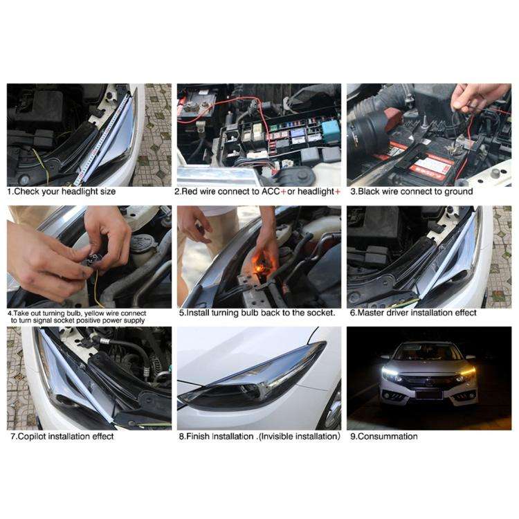 2 PCS 60cm DC12V 7.5W Ultra-thin Waterproof Car Auto Double Colors Turn Lights / Running Lights S...