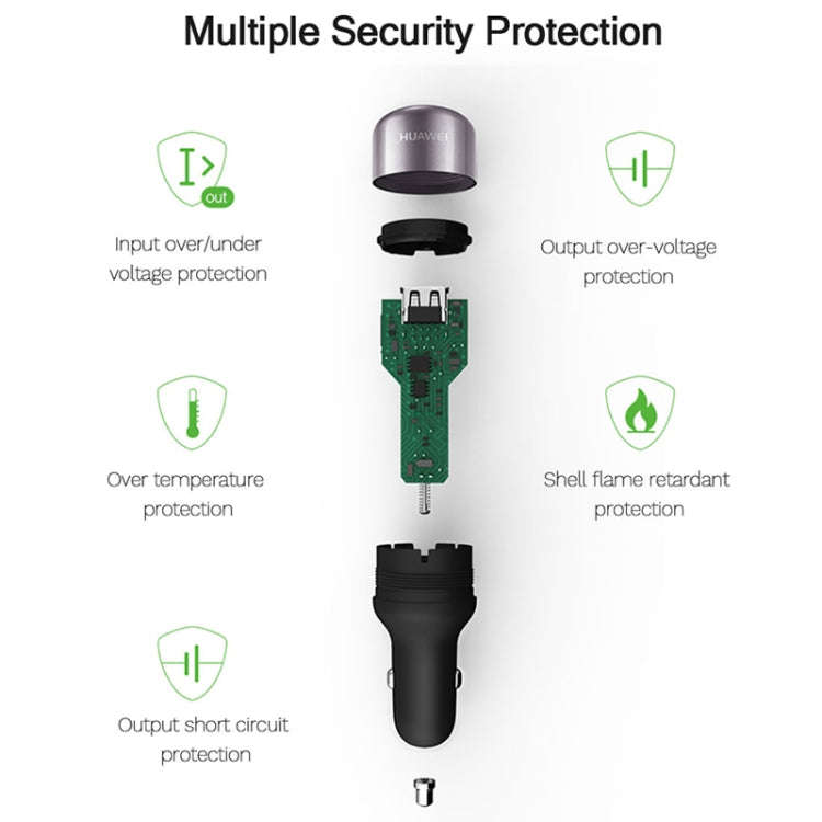Original Huawei CP31 18W Max Dual USB Port Fast Charging Car Charger, CP31