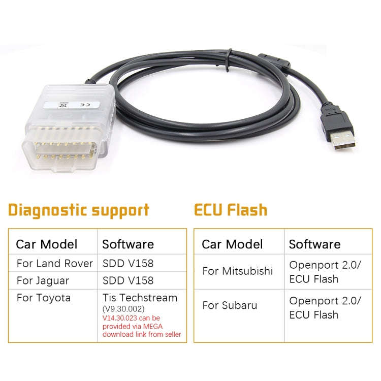 Tactrix Openport 2.0 ECU Flash OBD2 Scanner, OBD2 Scanner