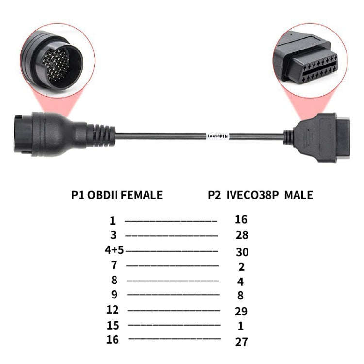 38 Pin to OBD2 Truck Cable for IVECO, For IVECO