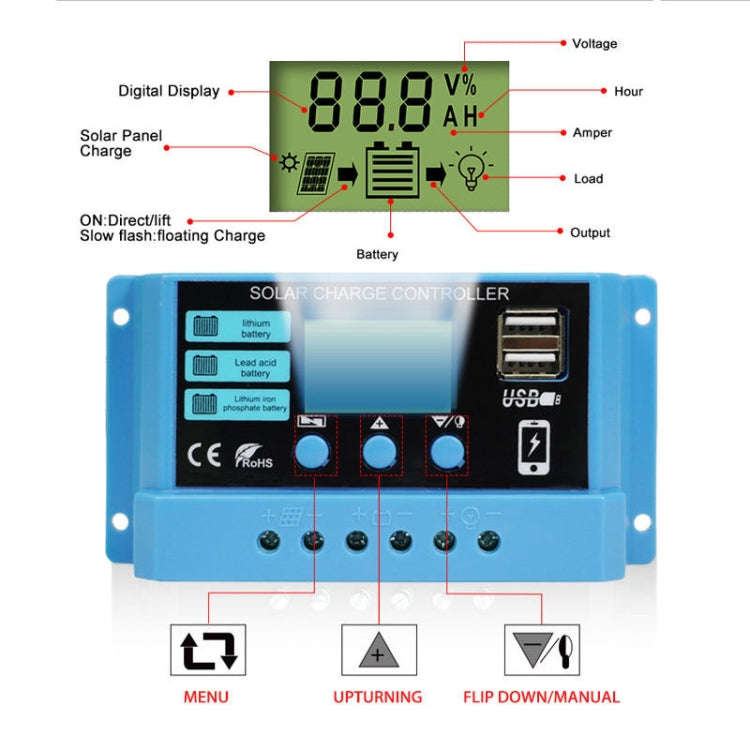 30A Solar Charge Controller 12V / 24V Lithium Lead-Acid Battery Charge Discharge PV Controller, 30A