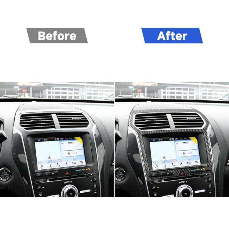 Car Carbon Fiber Navigation Panel Decorative Sticker for Ford Explorer 2016-2019, Left Drive, Nav...
