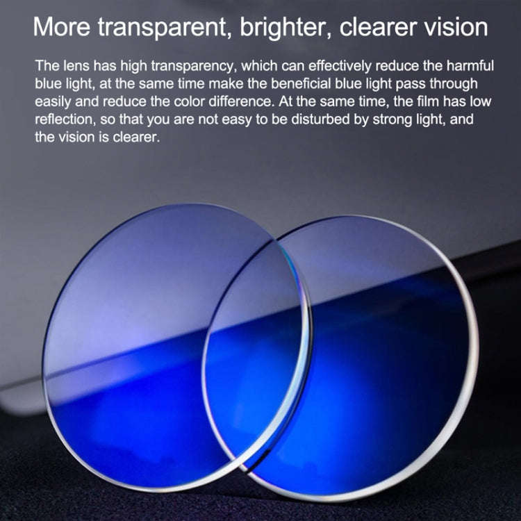 RCSTQ 2 PCS 200 Degree Myopia Glasses Lens Vision Correction Aspherical Lens for DJI FPV Goggles ...