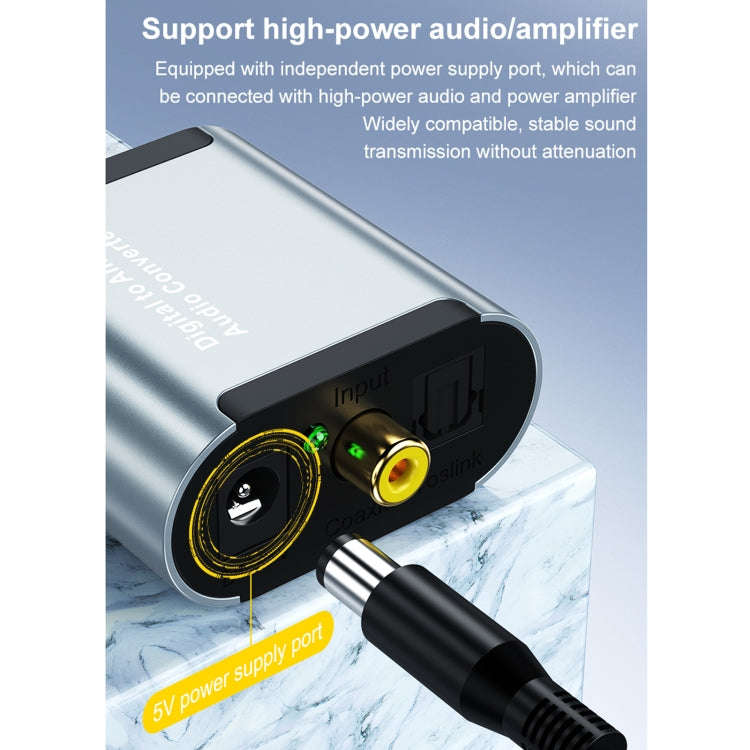 HW-25DA Digital to Analog Audio Converter
