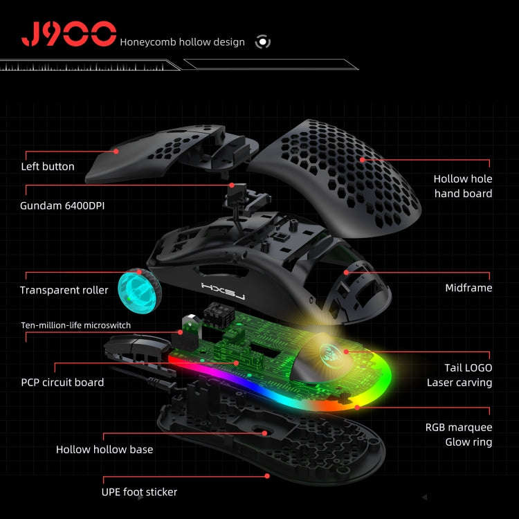 HXSJ V100+J900+P8 One-handed Keyboard + Programming Gaming Mouse + Keyboard Mouse Converter Set, ...