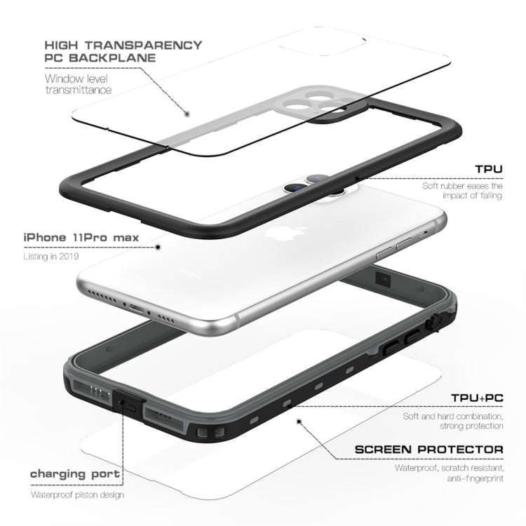 RedPepper Shockproof Waterproof PC + TPU Protective Case, For iPhone 11 Pro Max, For iPhone 11 Pr...