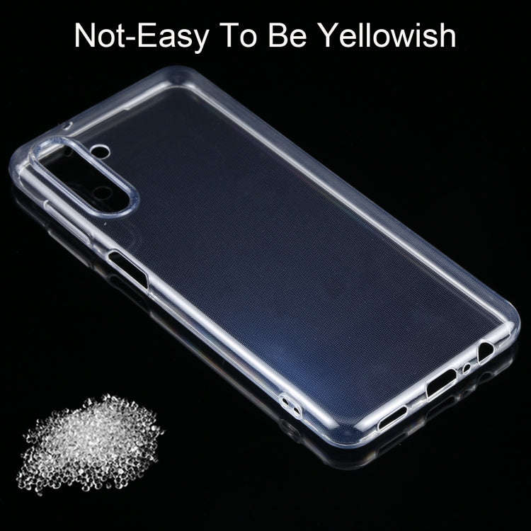 0.75mm Ultra-thin Transparent TPU Soft Phone Case, For Samsung Galaxy A13 5G, For OnePlus 9RT 5G,...