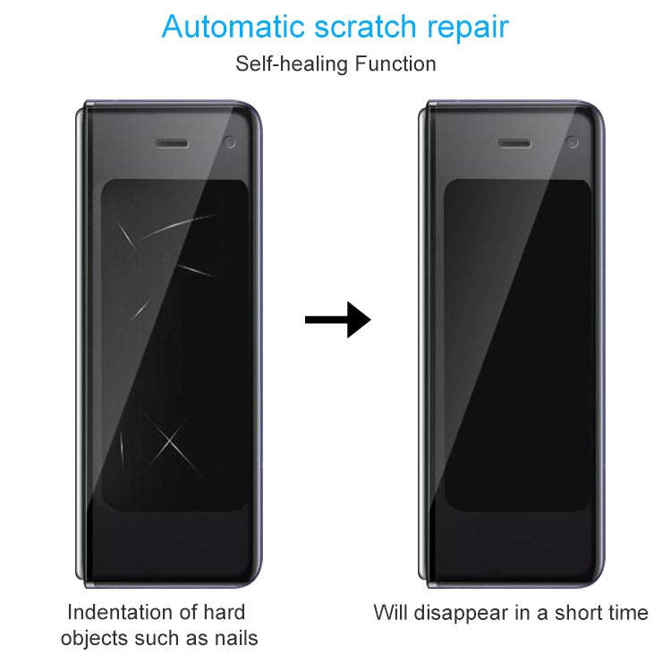Full Screen Protector Explosion-proof Hydrogel Film, For Samsung Galaxy Fold 5G(Main Screen) (1 P...