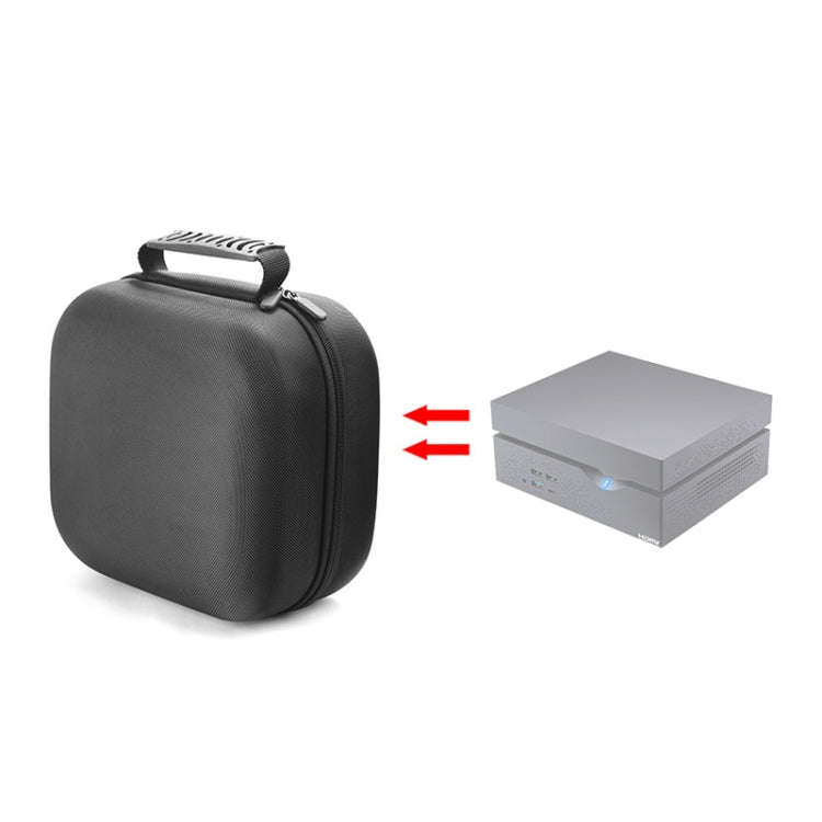 Mini PC Protective Storage Bag, For YINGCHI, For Intel NUC 7i7BNH/7i3BNK, For MSI Cubi N/2 N5000,...