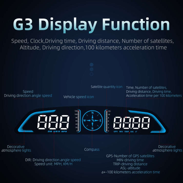 G3 Car 5.5 inch HUD Head-up Display HD GPS Speed Alarm Odometer, G3