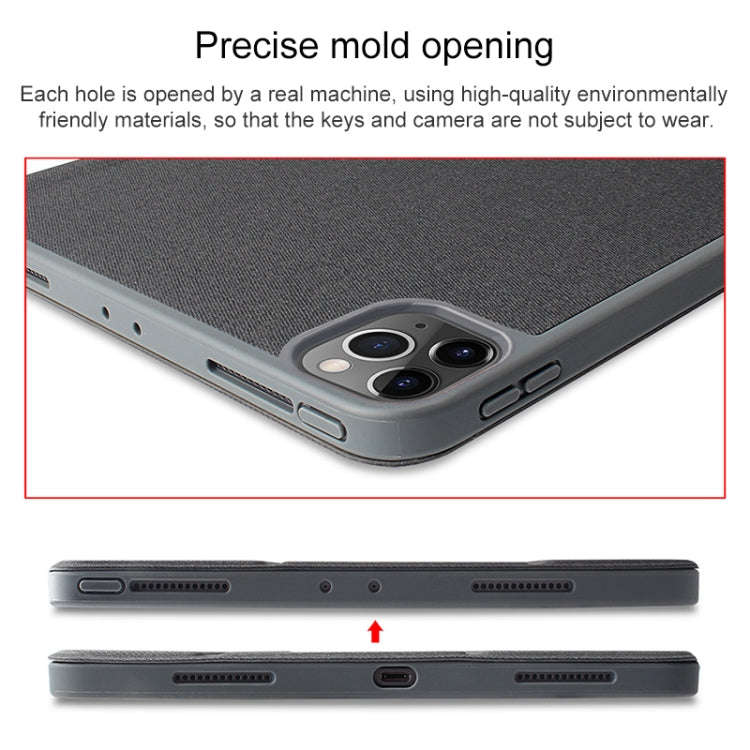 Mutural YASHI Series Ultra-thin TPU + PU Horizontal Flip Leather Case with Holder & Sleep / Wake-...