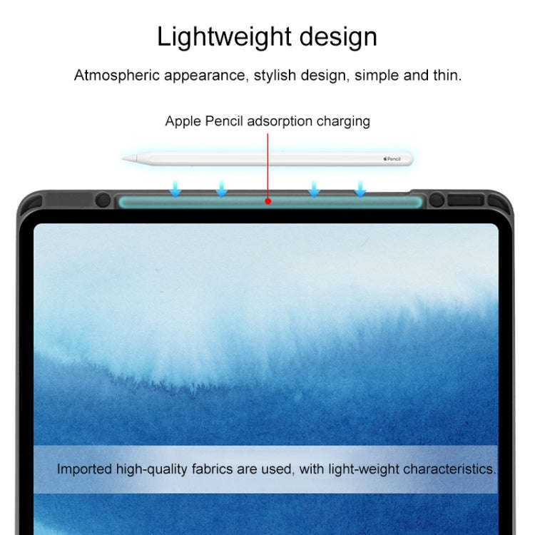 Mutural YASHI Series Ultra-thin TPU + PU Horizontal Flip Leather Case with Holder & Sleep / Wake-...