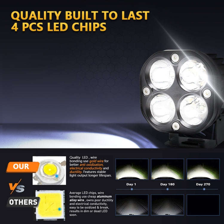 Car 3 inch 4LEDs Spotlight 20W / 2000LM / 6000K / DC9-80V, Continuous Spotlight(White Light), Con...