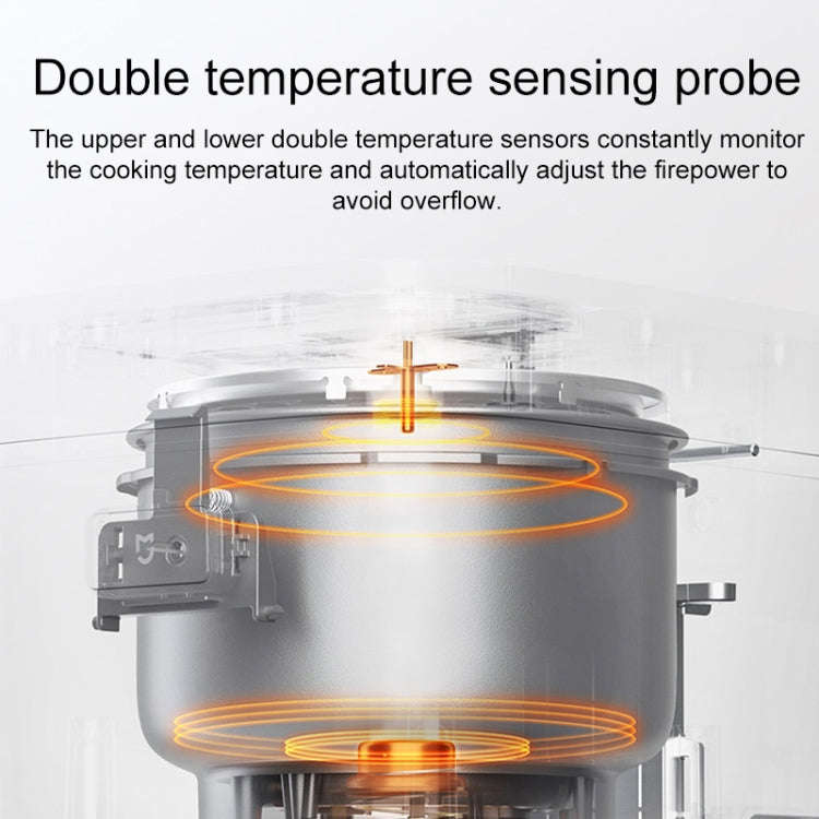 Original Xiaomi Mijia 1.5L Smart Mini Rice Cooker 2, CN Plug, 1.5L