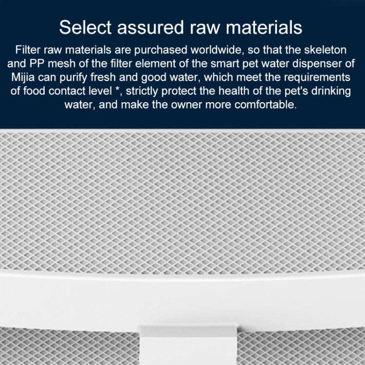 Filter Set for Mijia Smart Pet Water Dispenser (EDA0020529), Filter for Mijia 2L