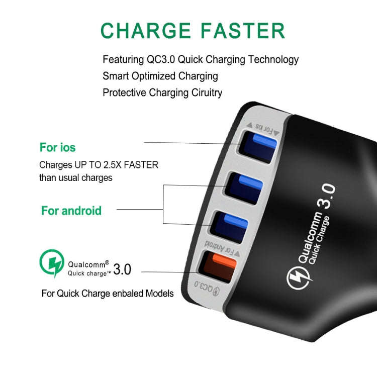 KC08 4 in 1 Cigarette Lighter Conversion Plug Multi-function USB Car Fast Charger, KC08 (White)