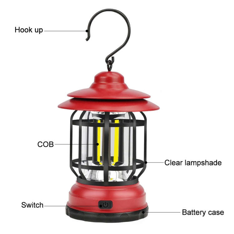 Portable Retro Hanging Lamp Lantern Camping Tent Light, USB Charging, Battery Type, Not Included ...
