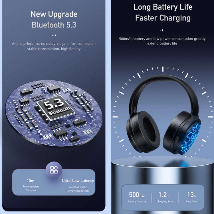 awei A780 Pro Wireless Stereo Headphones, A780 Pro