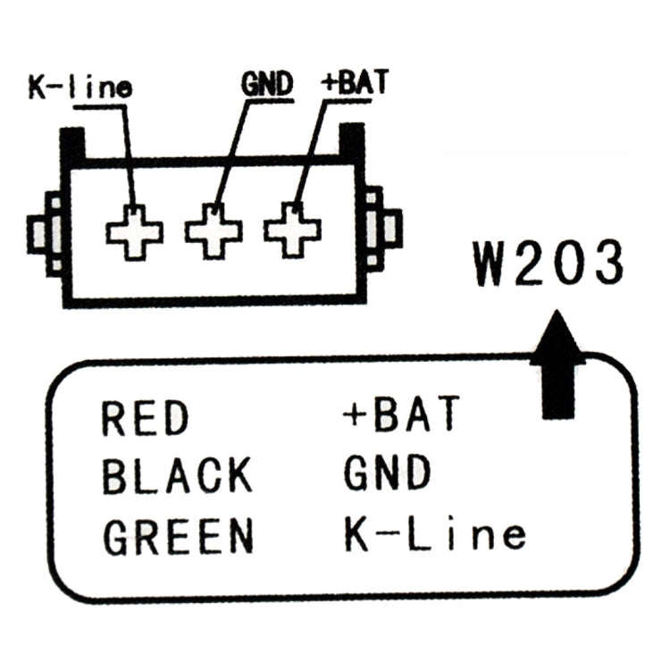 For Mercedes-Benz MB ESL Emulator Car Alarm Control System, Car Alarm Control System Board