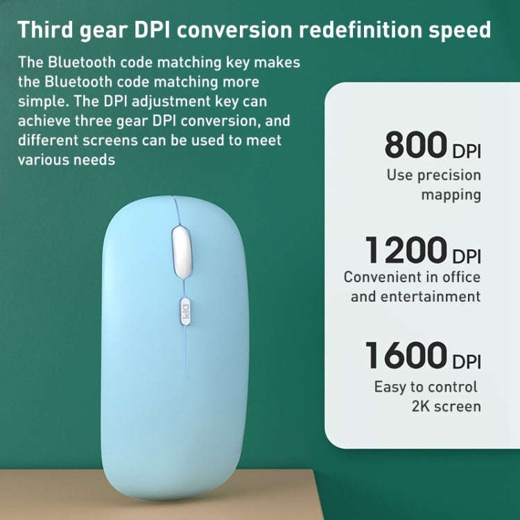 1600dpi Bluetooth 2.4G Wireless Dual Mode Mouse, Bluetooth + 2.4G(White), Bluetooth + 2.4G(Black)...