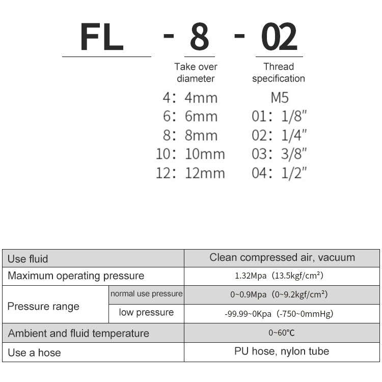 FL6-01 LAIZE Nickel Plated Copper Trachea Quick Fitting Twist Elbow Lock Female Connector, FL6-01...