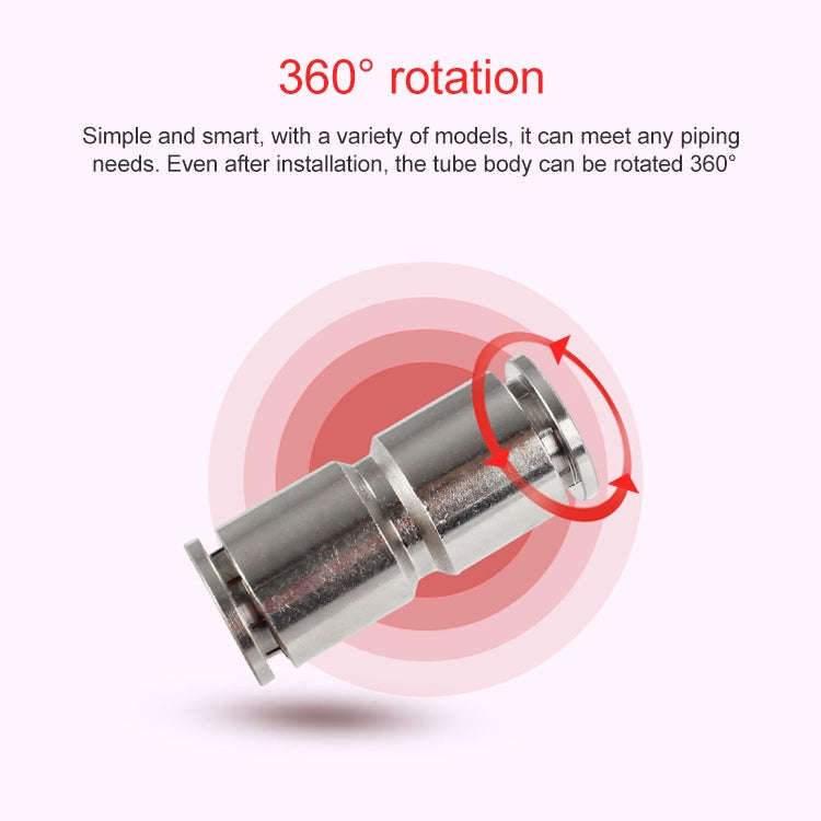 LAIZE Nickel Plated Copper Straight Pneumatic Quick Fitting Connector, PU-4, PU-6, PU-8, PU-10, P...