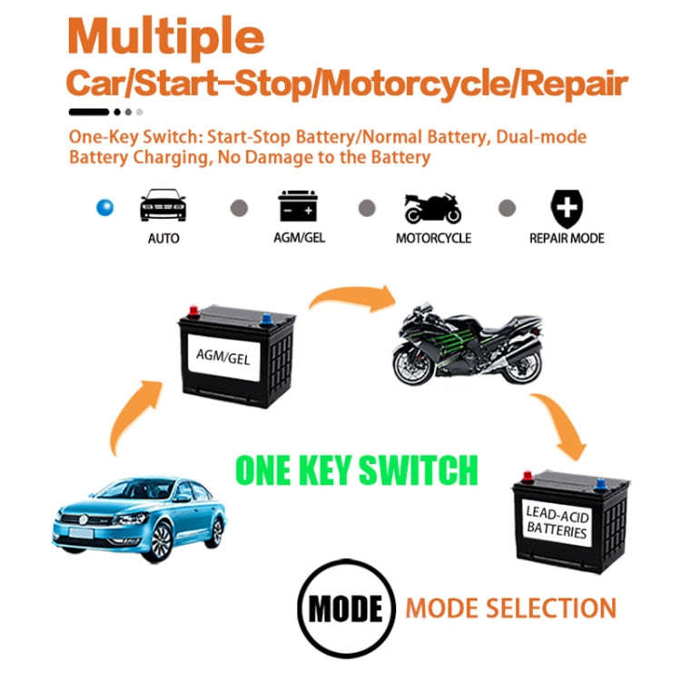 Motorcycle / Car Battery Smart Charger with LCD Creen, UK Plug, US Plug, AU Plug, EU Plug, JP Plug