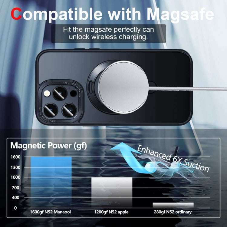 3 in 1 Skin Feel MagSafe Holder Phone Case, For iPhone 14 Pro Max, For iPhone 14 Pro, For iPhone ...