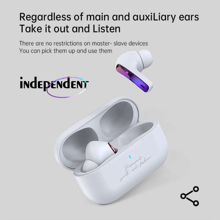 Fingertime T17 TWS Portable Mini In-Ear Wireless Bluetooth Waterproof Earphone, T17